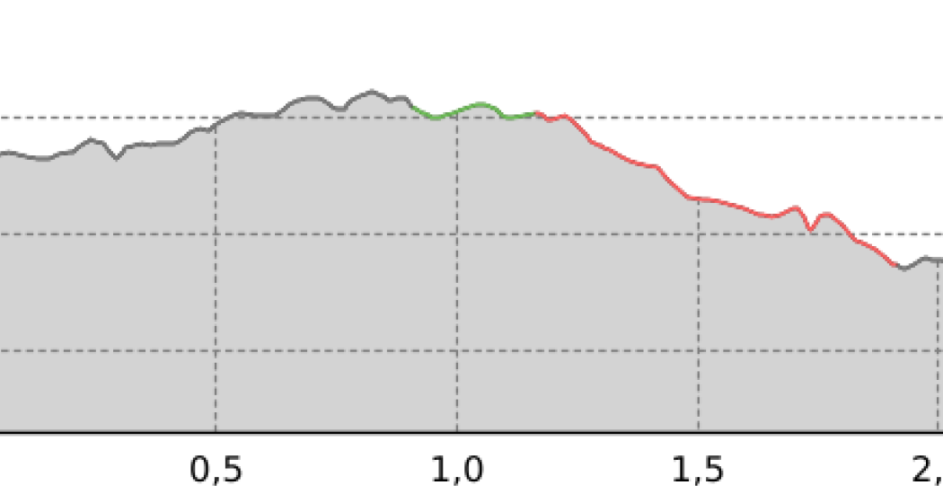 Tierlehrpfad (oua_10810576_df8c687_profile) Tierlehrpfad (oua_10810576_df8c687_profile)