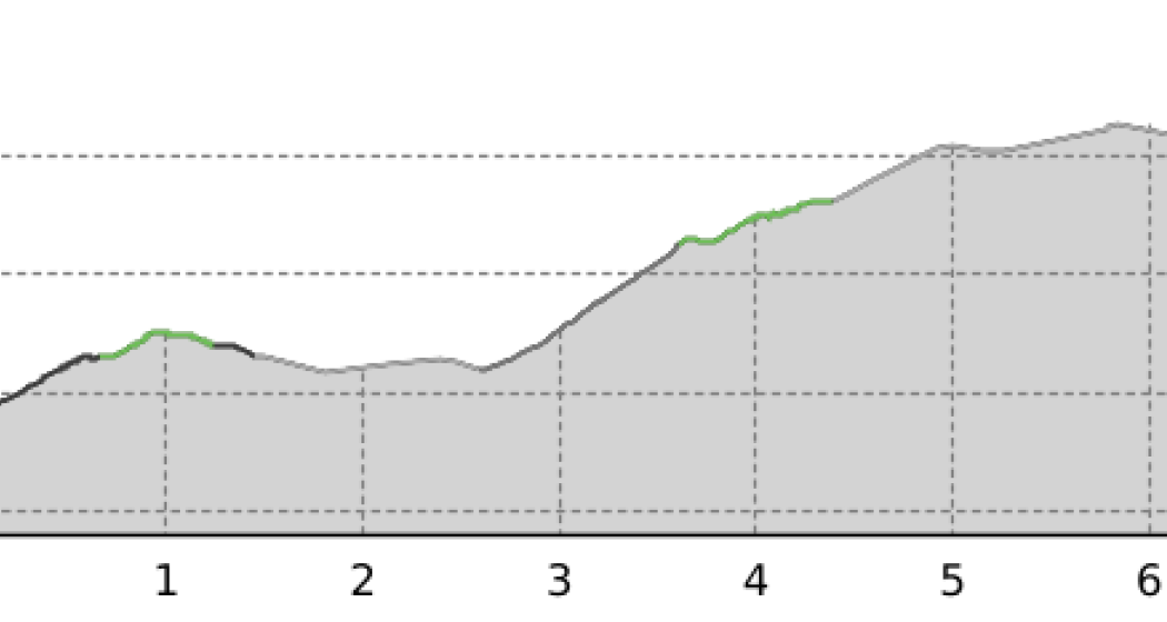 Sta. Maria Posta – Valchava – Fuldera Cumün (oua_12612118_29b2cad_profile) Sta. Maria Posta – Valchava – Fuldera Cumün (oua_12612118_29b2cad_profile)