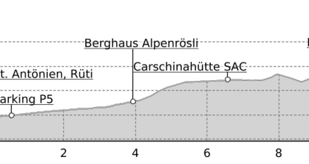 Grosser Drusenturm (oua_15726057_690f8ab_profile) Grosser Drusenturm (oua_15726057_690f8ab_profile)
