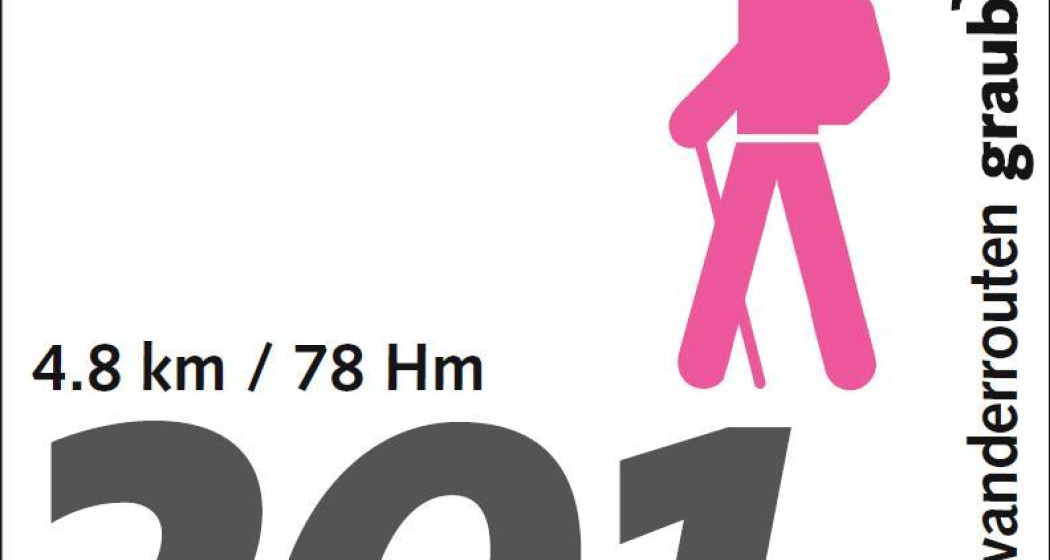 Routennummer 201 Routennummer 201