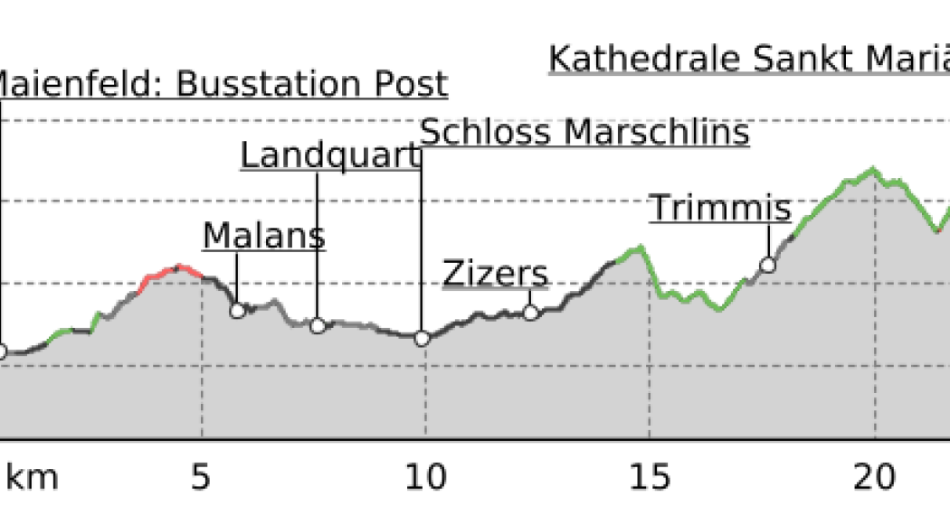 T 06 Via Francisca: Maienfeld - Chur (oua_24511570_c7ae88e_profile) T 06 Via Francisca: Maienfeld - Chur (oua_24511570_c7ae88e_profile)