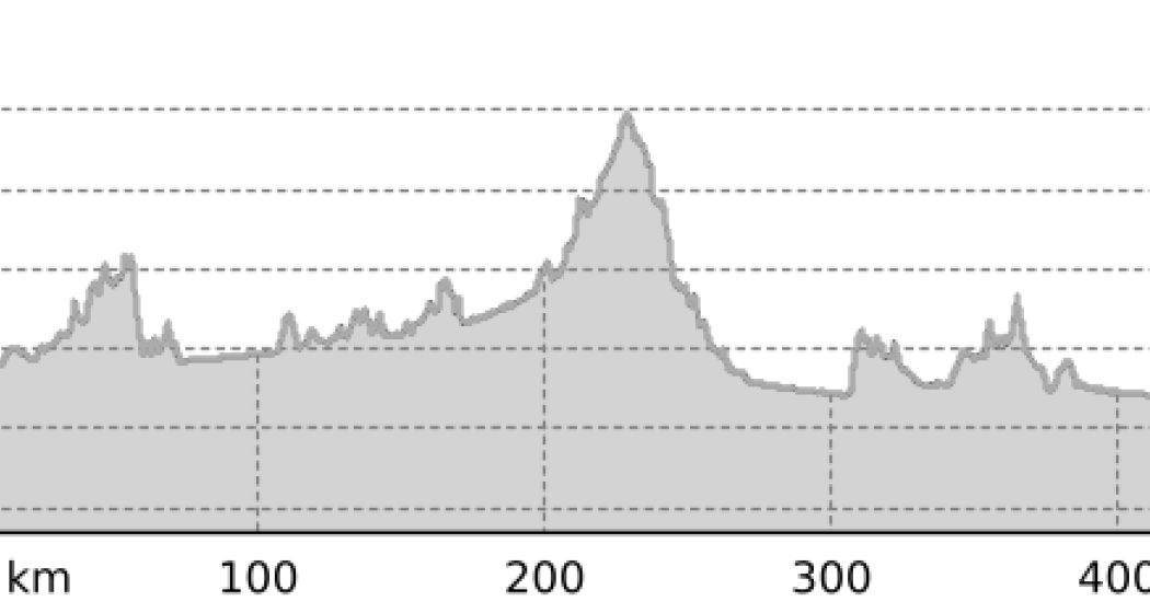T01 - T22 Via Francisca des Lukmaniers (oua_24516016_0e20ae1_profile) T01 - T22 Via Francisca des Lukmaniers (oua_24516016_0e20ae1_profile)