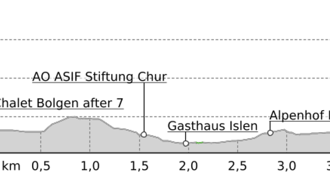 D'Höf (Hundeloipe) (oua_25644337_677b13b_profile) D'Höf (Hundeloipe) (oua_25644337_677b13b_profile)