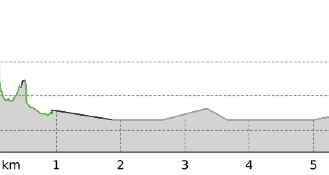 Maloja - Sils Seeweg (oua_33373615_735322e_profile)
