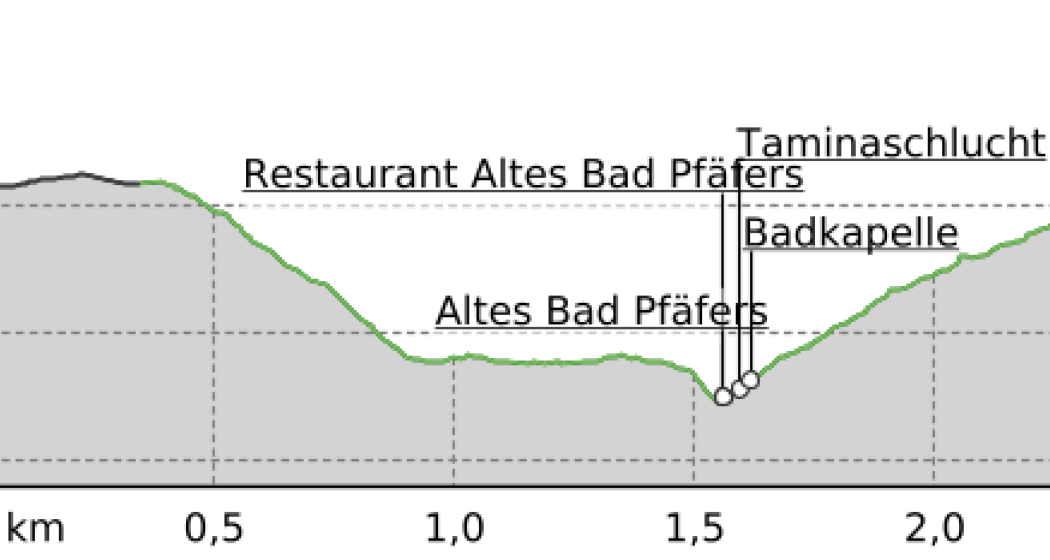 Calandaschau (oua_33777690_282b466_profile)
