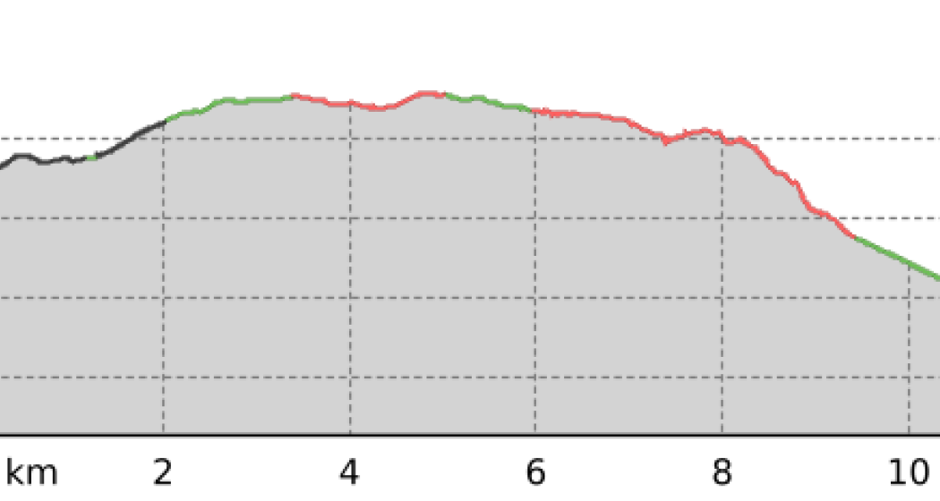 Tschlin - Vadrain - Vinadi (oua_37901991_ff7629e_profile)