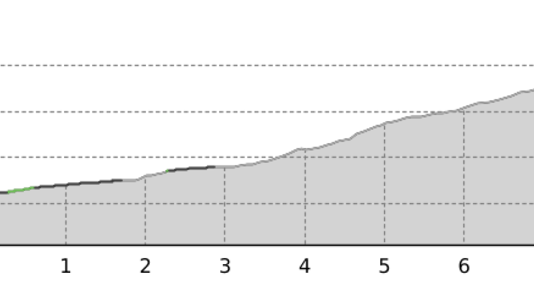 oua_38205318_713ebee_profile 405 - Zapporthorn