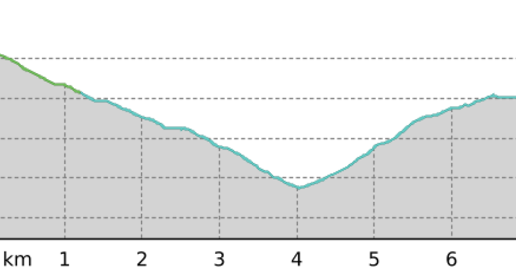 Furcletta Connection (oua_45032533_9be277d_profile) Furcletta Connection (oua_45032533_9be277d_profile)