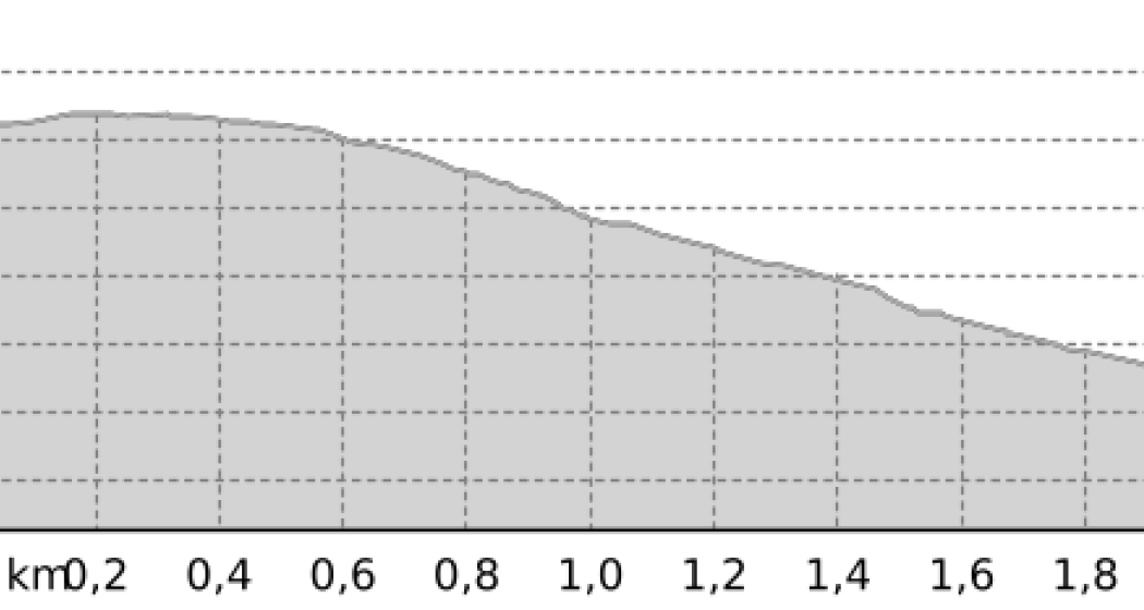 Switchbacks - Overkill (oua_45120011_a9aeb8a_profile) Switchbacks - Overkill (oua_45120011_a9aeb8a_profile)