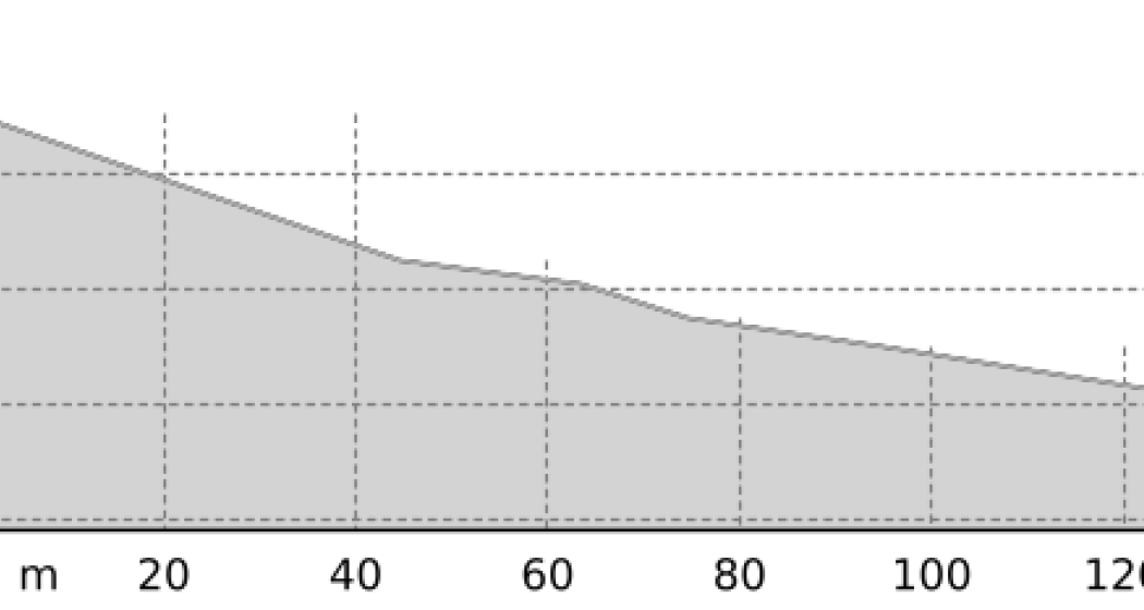 Jumpline (oua_45377877_0857c59_profile) Jumpline (oua_45377877_0857c59_profile)