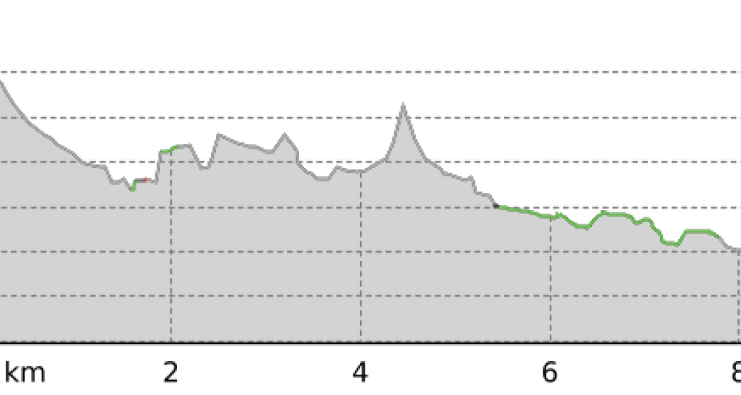 Scuol – Sur En (oua_47309668_b4da39e_profile)