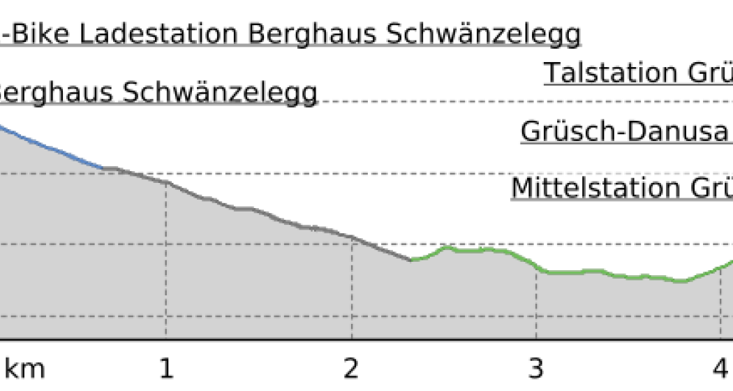 Danusa Bergsee "Älpli" Runde (oua_50386212_7cb0ce5_profile)