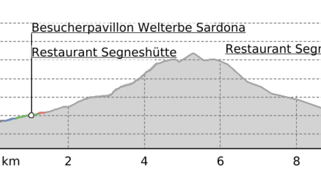 Skitour: Nagens Sura - Ofen (oua_54418734_86a5ea1_profile) Skitour: Nagens Sura - Ofen (oua_54418734_86a5ea1_profile)