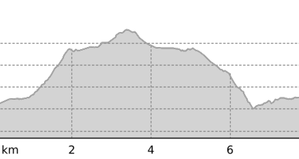 Alp Staz (oua_56308632_205b27b_profile) Alp Staz (oua_56308632_205b27b_profile)