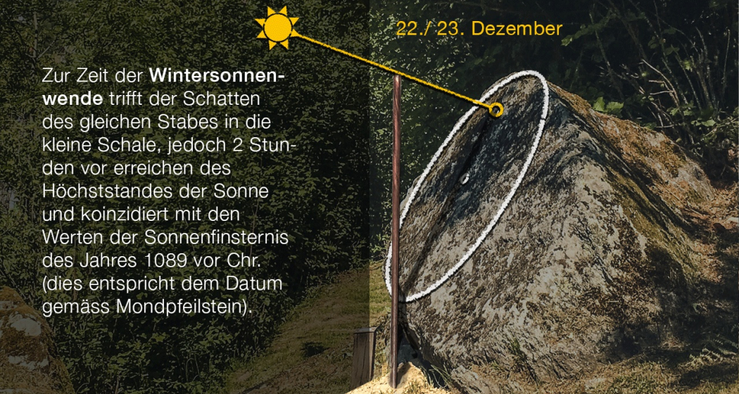 POI 09: Sonnenstein (oua_58212840_image) POI 09: Sonnenstein (oua_58212840_image)