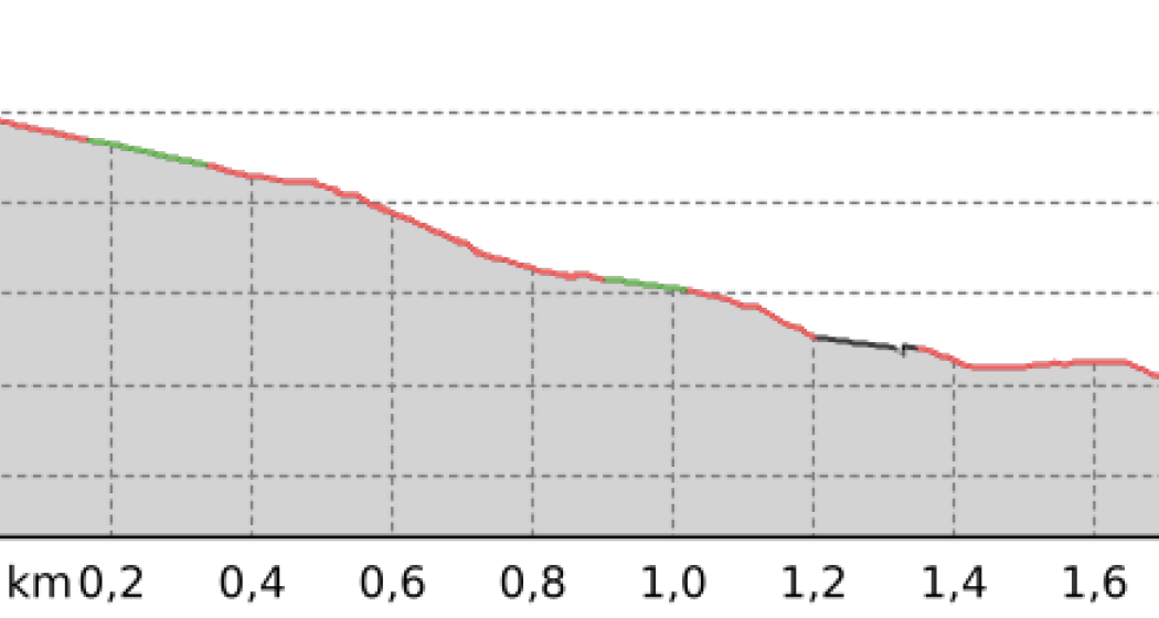 Mon Trail (oua_58414946_2f0e77a_profile) Mon Trail (oua_58414946_2f0e77a_profile)