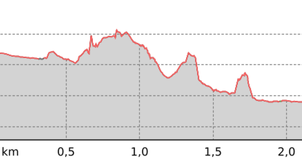 Hexenwald (oua_58414998_10d4973_profile)