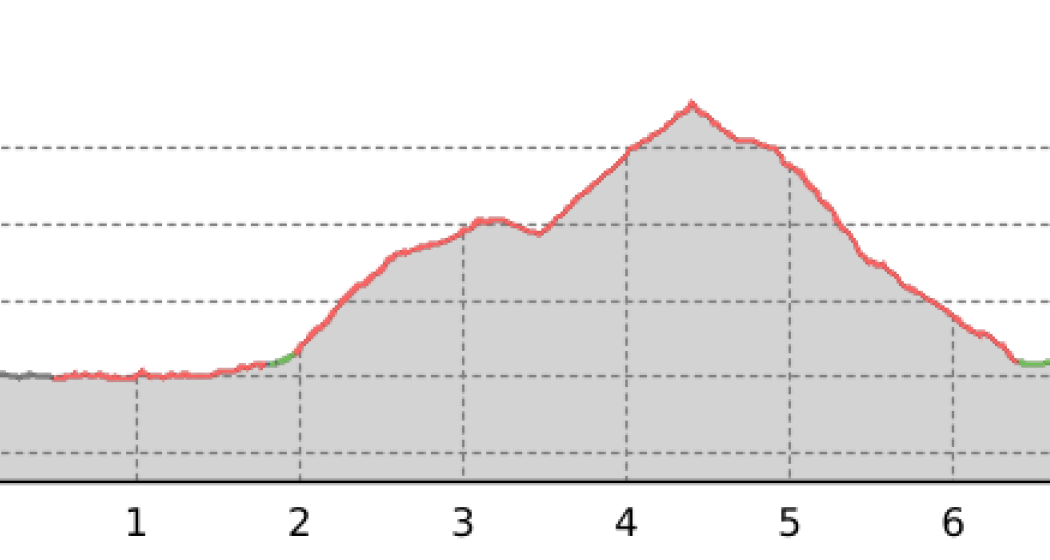 Aela (oua_60345535_452b4fe_profile) Aela (oua_60345535_452b4fe_profile)