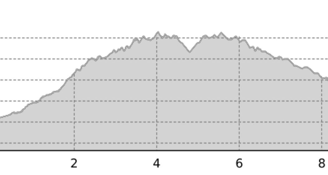 Besuch "Jenazer-Bad" (oua_6330075_67d780e_profile)
