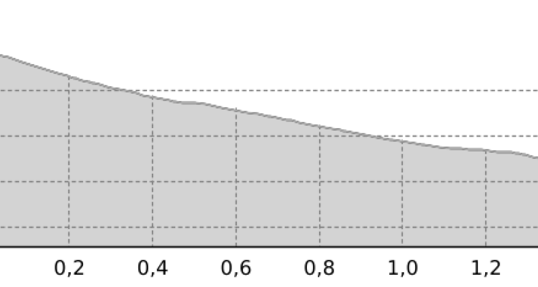Link Murschetg (oua_64989599_cf092f2_profile) Link Murschetg (oua_64989599_cf092f2_profile)