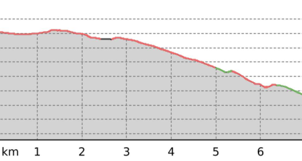 Albula Trail (oua_67298781_aaf6402_profile)