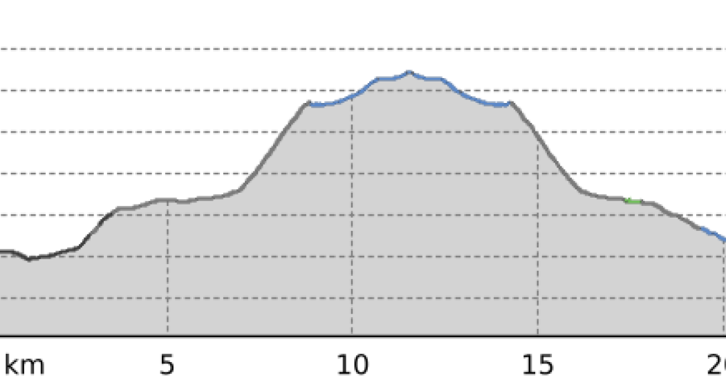 Alp Sardasca (oua_800745829_7634a7a_profile) Alp Sardasca (oua_800745829_7634a7a_profile)