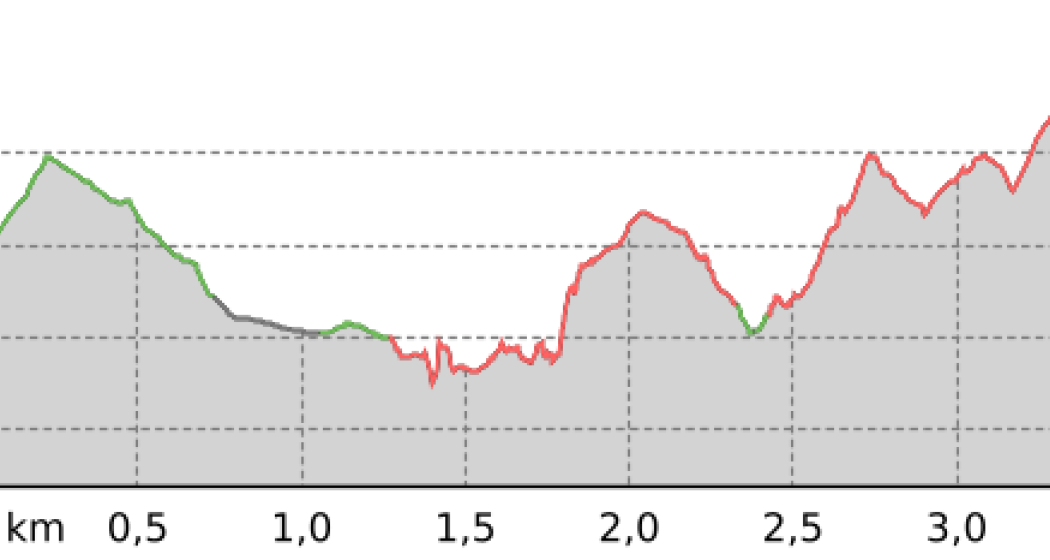 Heidboden - Spina (oua_801137830_4fecbd5_profile) Heidboden - Spina (oua_801137830_4fecbd5_profile)