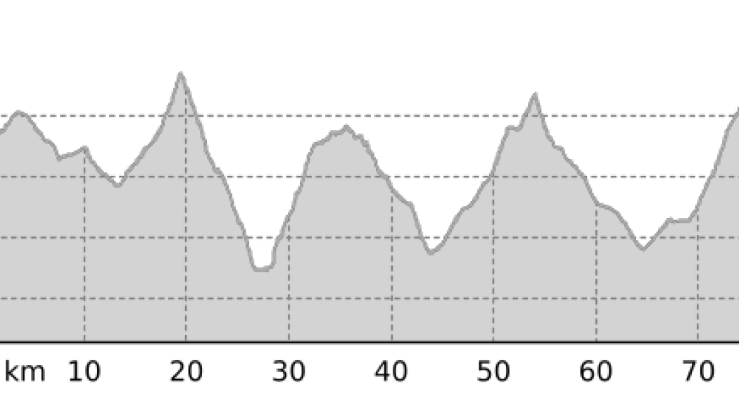 Biosfera-Trail – «il dür» (oua_801178254_05bfcfb_profile)