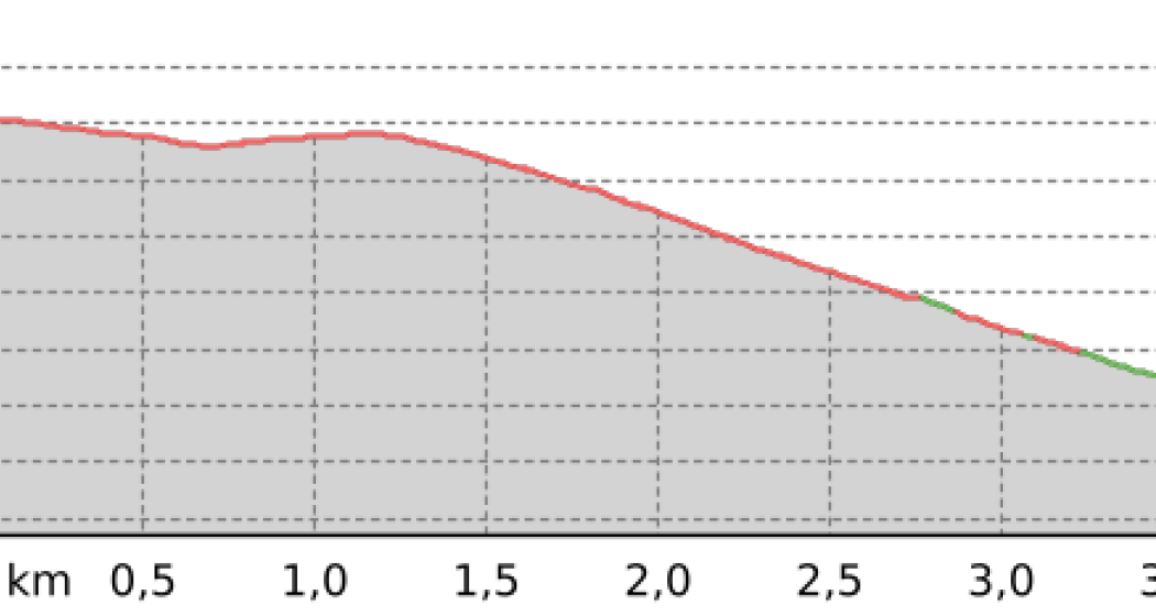 Meierhoftäli (oua_801182234_30c29b9_profile) Meierhoftäli (oua_801182234_30c29b9_profile)