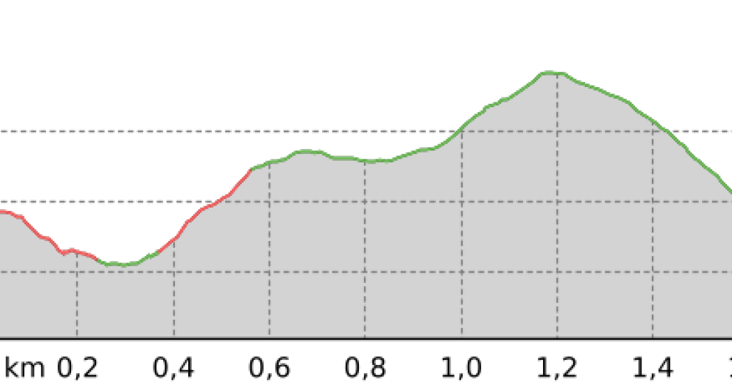 Seehornwald (oua_802034808_d9fb004_profile)