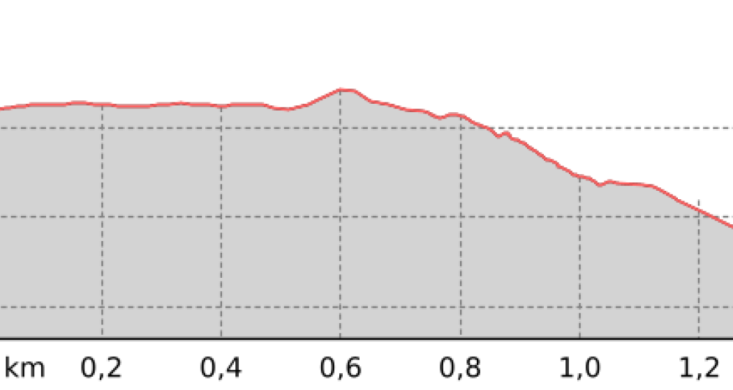 Spundisköpfe (oua_804380084_6c48c33_profile) Spundisköpfe (oua_804380084_6c48c33_profile)