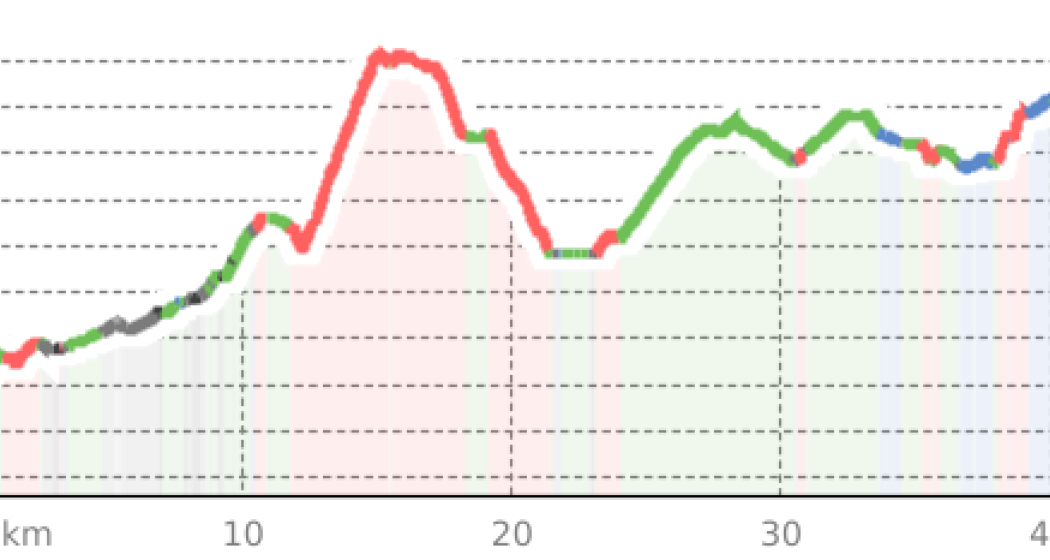 Percorso Spirituale (oua_808442194_663af93_profile)