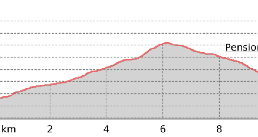 Tga (Val Faller) - Juf (oua_9459154_707974c_profile)