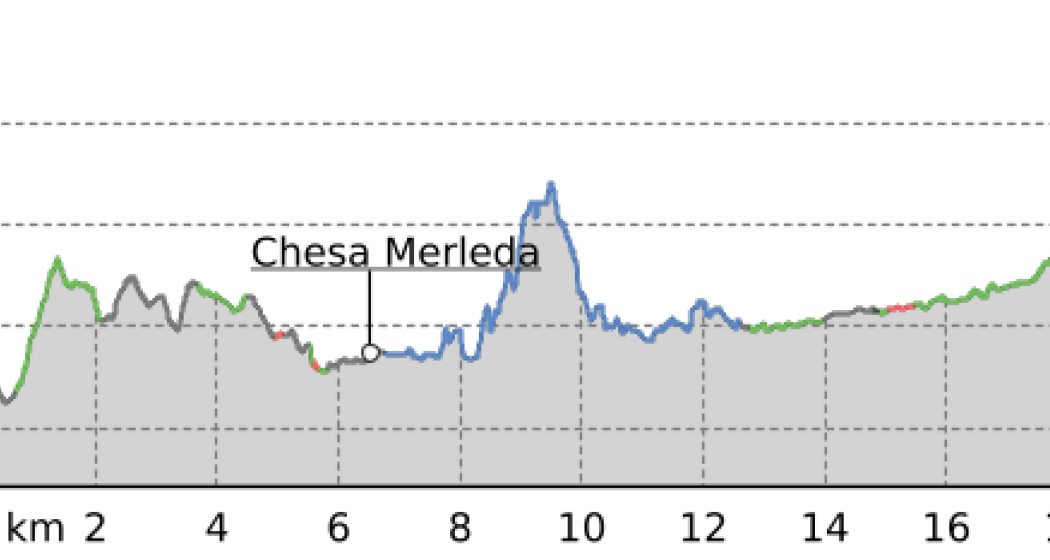 30.04 S-chanf - Pontresina, ViaValtellina (oua_9674930_8ee19a7_profile) 30.04 S-chanf - Pontresina, ViaValtellina (oua_9674930_8ee19a7_profile)
