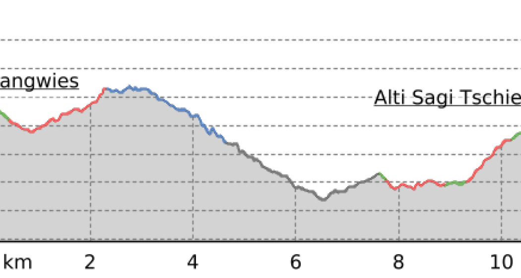 43.10 Langwies - Tschiertschen, Jakobsweg Graubünden (oua_9702222_05e7ba4_profile) 43.10 Langwies - Tschiertschen, Jakobsweg Graubünden (oua_9702222_05e7ba4_profile)