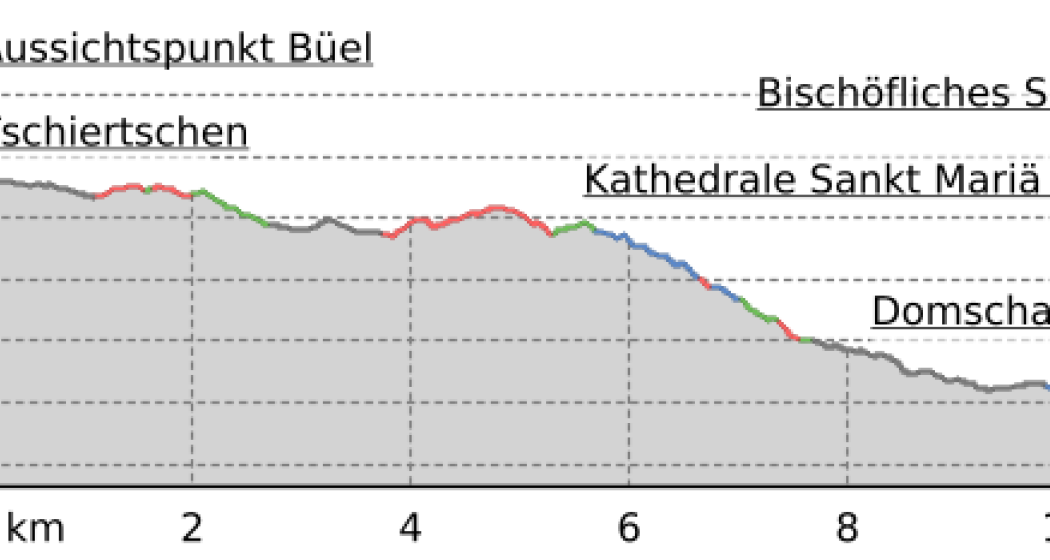 43.11 Tschiertschen - Chur, Jakobsweg Graubünden (oua_9702261_38bc304_profile) 43.11 Tschiertschen - Chur, Jakobsweg Graubünden (oua_9702261_38bc304_profile)