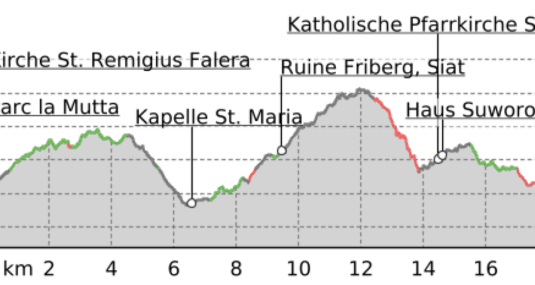 43.15 Laax (Falera) - Brigels (Andiast), Jakobsweg Graubünden (GRF) (oua_9702459_5bb97a2_profile) 43.15 Laax (Falera) - Brigels (Andiast), Jakobsweg Graubünden (GRF) (oua_9702459_5bb97a2_profile)